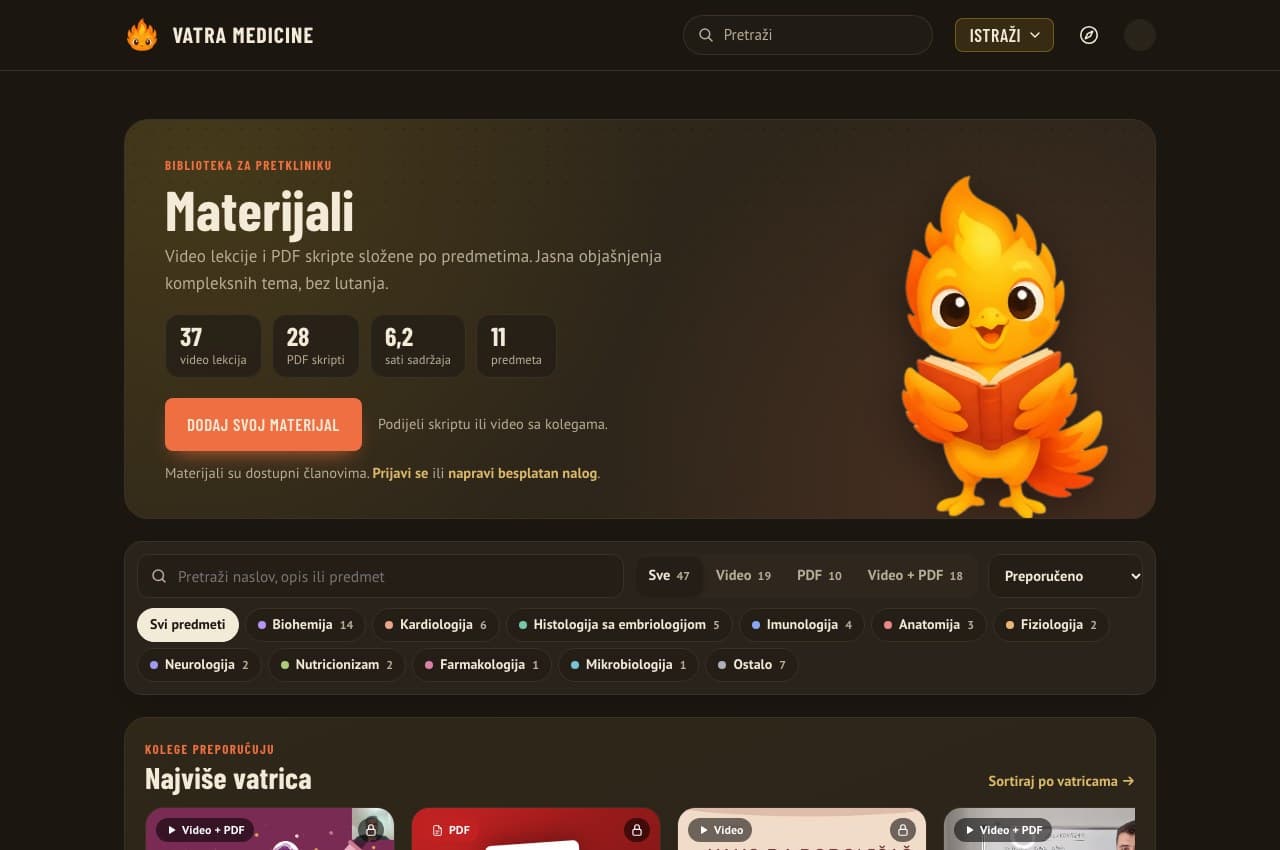 Materijali