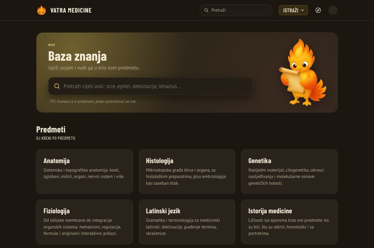 Wiki